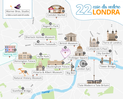 Londres en 4 días: 10 cosas gratis para hacer