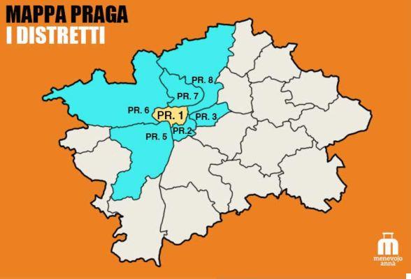 Dónde alojarse en Praga
