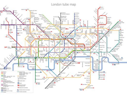 Metro de Londres, cómo funciona